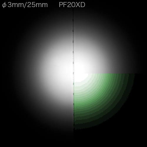 PF20XD 3mm/25mm̏Ǝ˃p^[